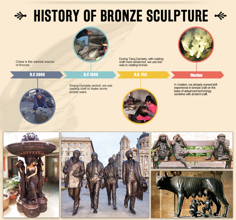 bronze statue working process-06