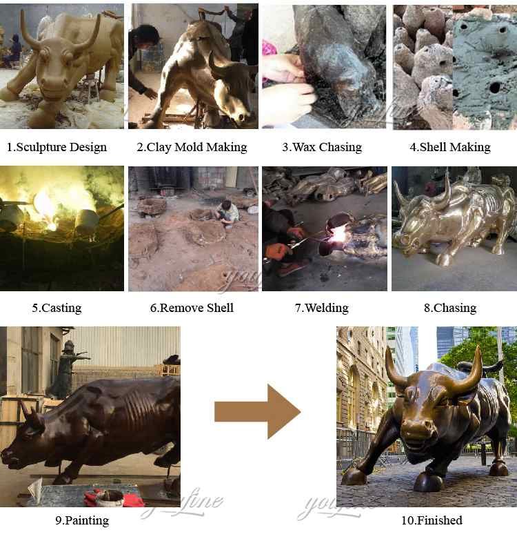 https://www.artsculpturegallery.com/products/bronze-sculpture/bronze-animal-statue/