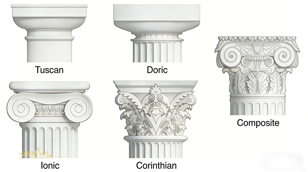 5 Types of Roman Columns