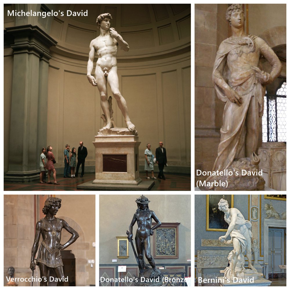 Donatello’s Bronze David Statue Details
