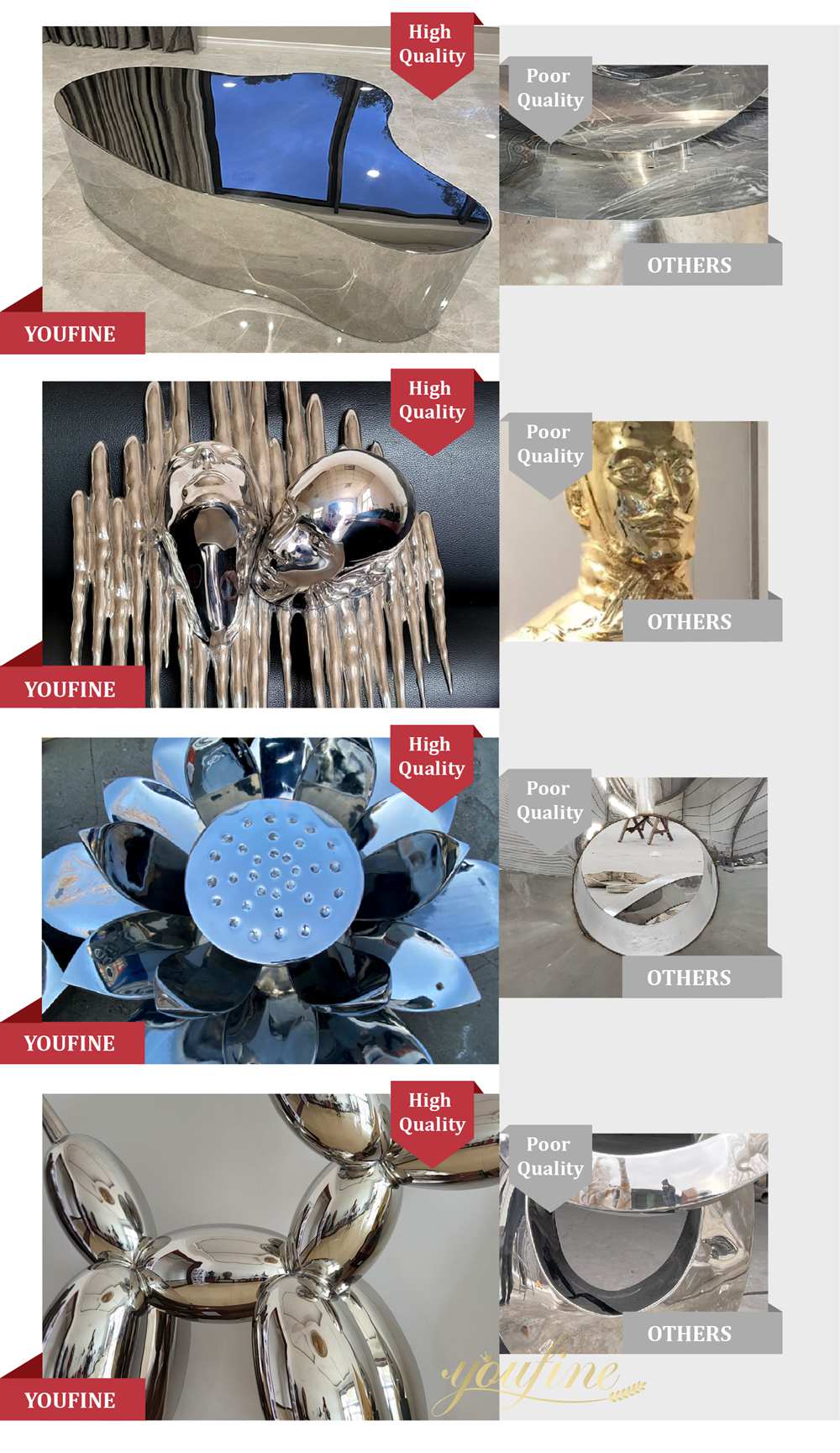 Comparison of sculpture details between YouFine and other factories