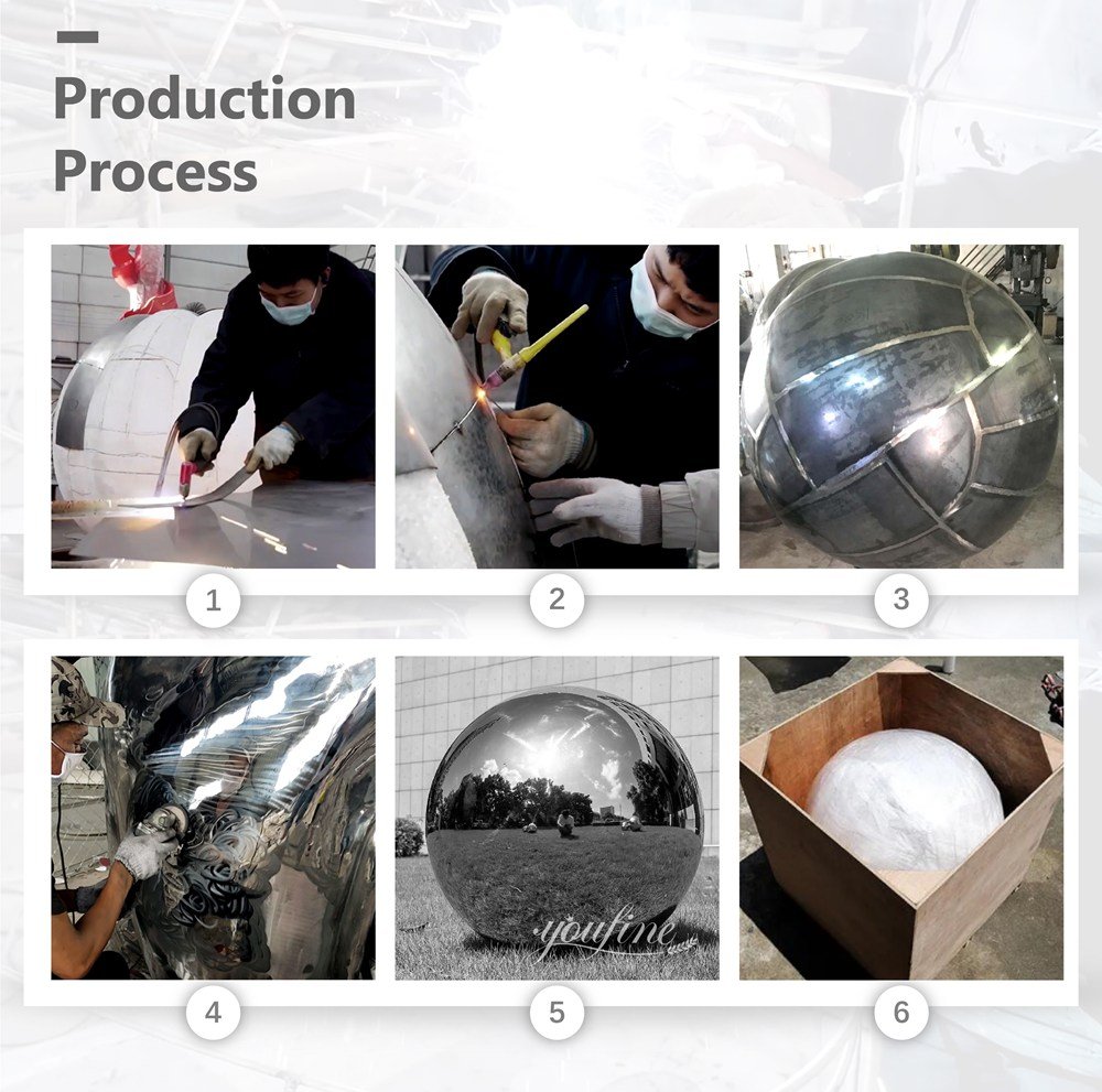 Production Process of Large Stainless Steel Metal Sphere