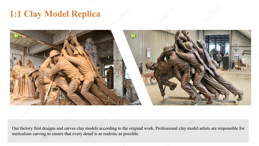 Realistic Clay Model