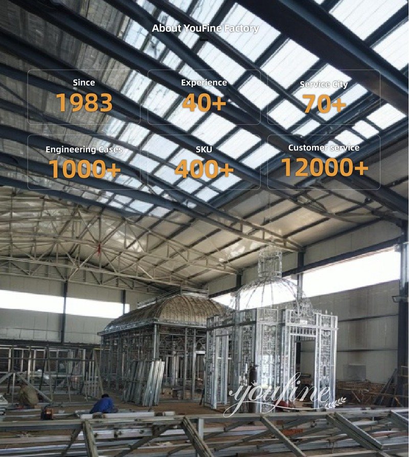 YouFine iron gazebo factory