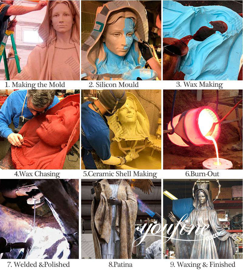 cast bronze process-YouFine Sculpture